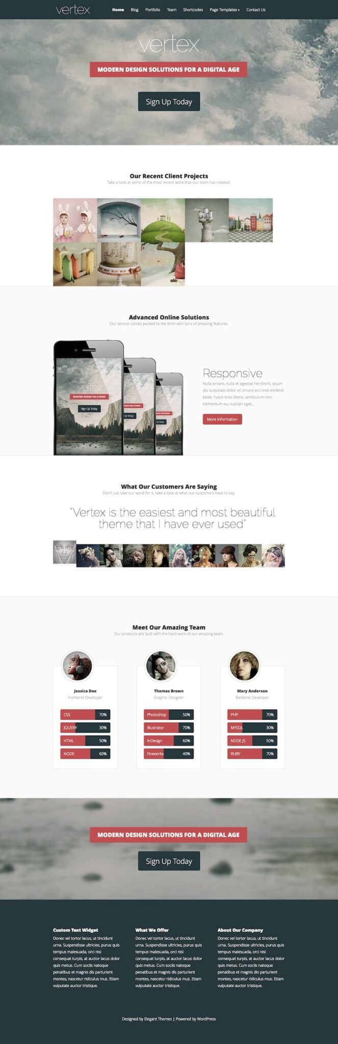 Vertex Portfolio WordPress Theme | Themes Directory