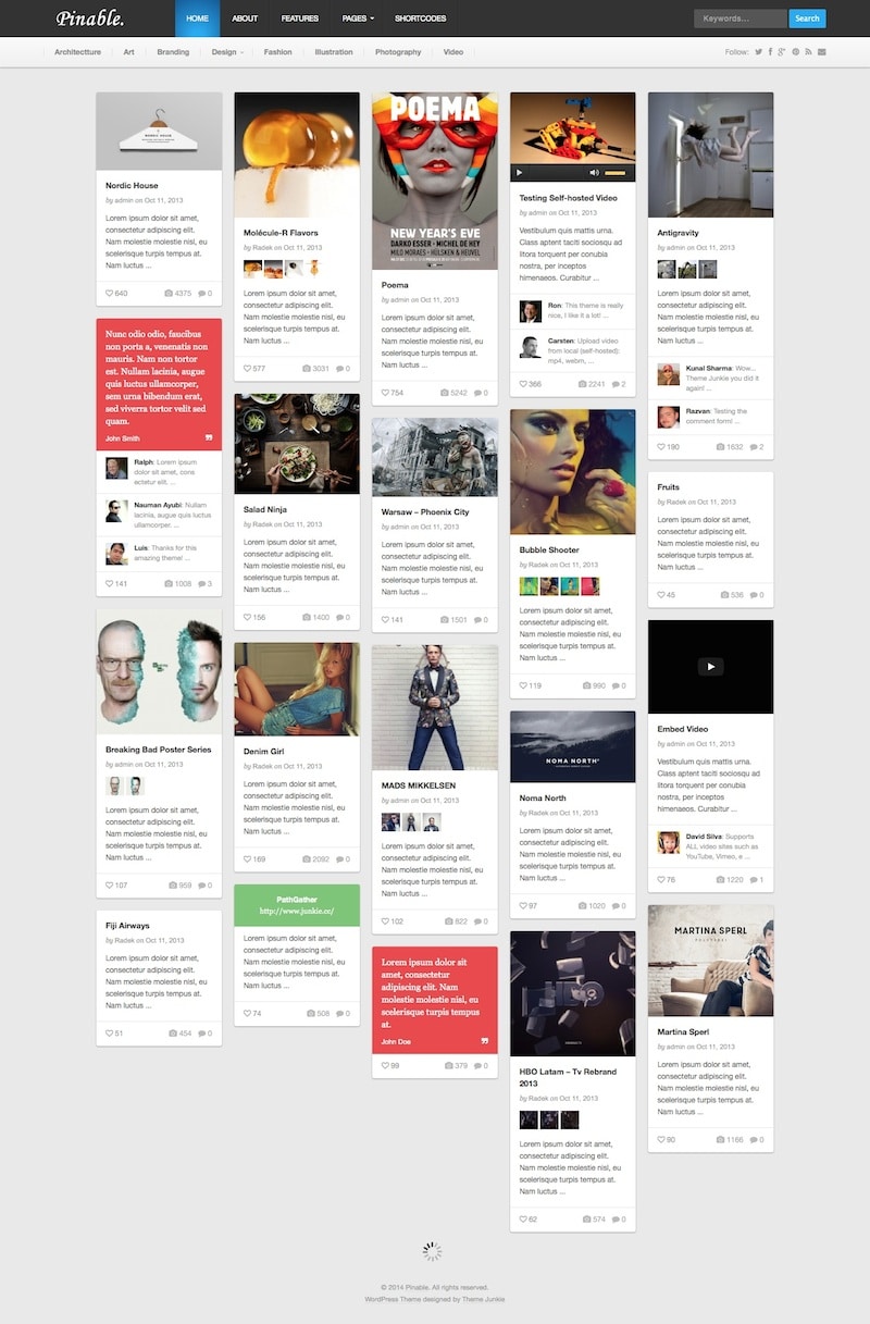 Pinable WordPress Blog Theme | Themes Directory