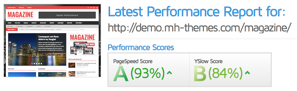 MH Magazine Performance Optimized