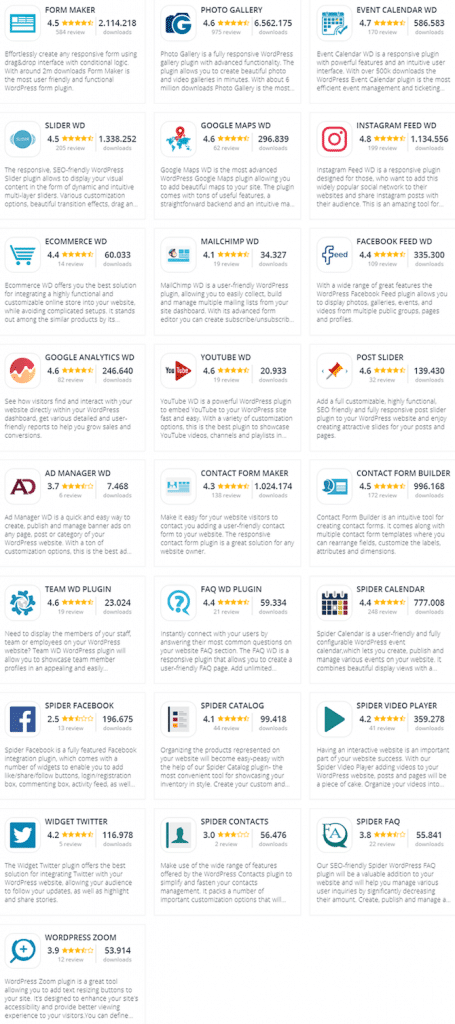 Plugin 10web 10Web Review: All-in-one WordPress solution to manage your website