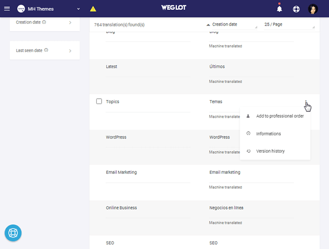 Weglot Dashboard Translation List