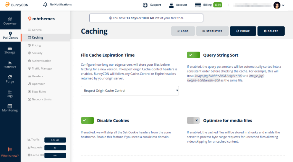 BunnyCDN Review » All You Need to Know About the CDN Provider